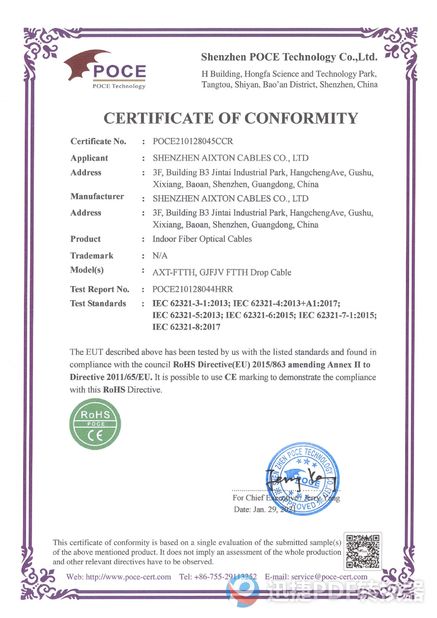 China Shenzhen Aixton Cables Co., Ltd. certificaten