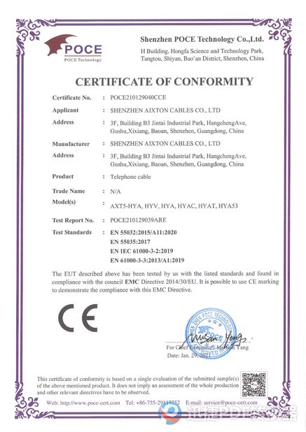 China Shenzhen Aixton Cables Co., Ltd. certificaten