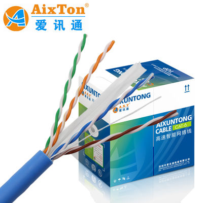 Indoor PVC Cat6A UTP Lan Cable 250 Mhz 1000 Mbps Broadband Speed Network Cables Cat6